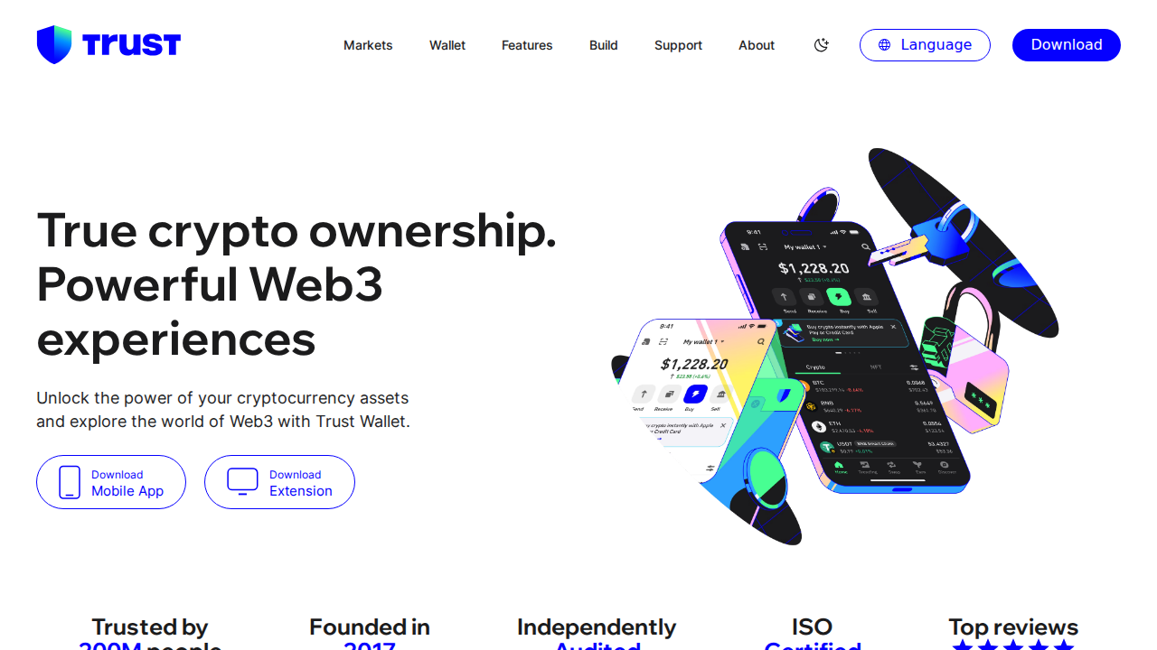 Screenshot trust wp